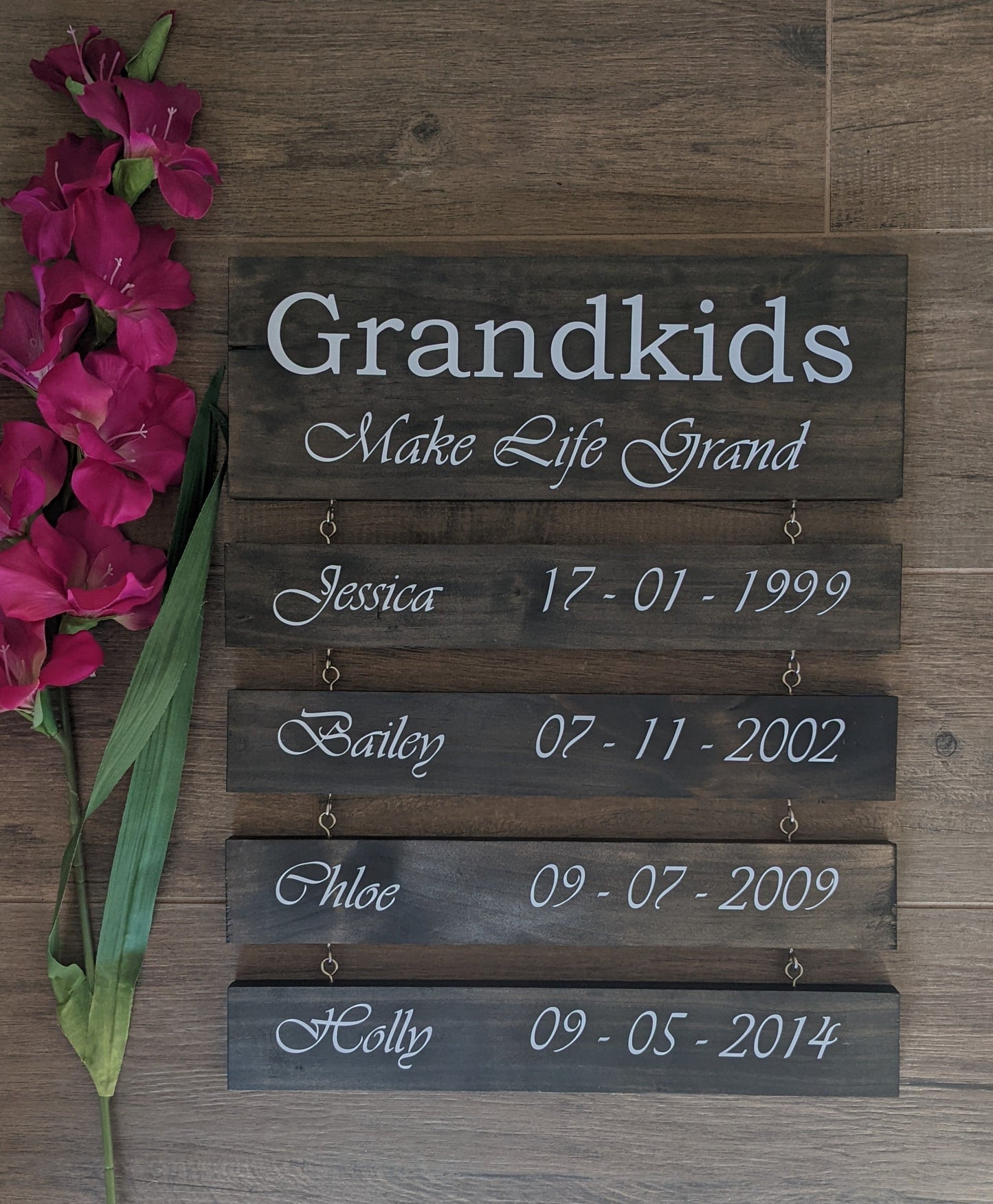 Additional Name and Birthday Slates for Grandkids Make Life Grand Birthday Sign