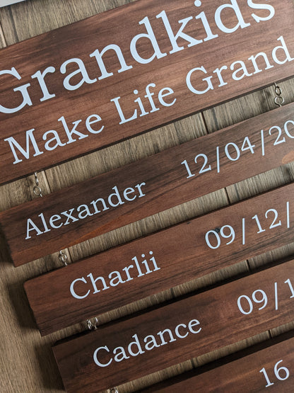 Additional Name and Birthday Slates for Grandkids Make Life Grand Birthday Sign