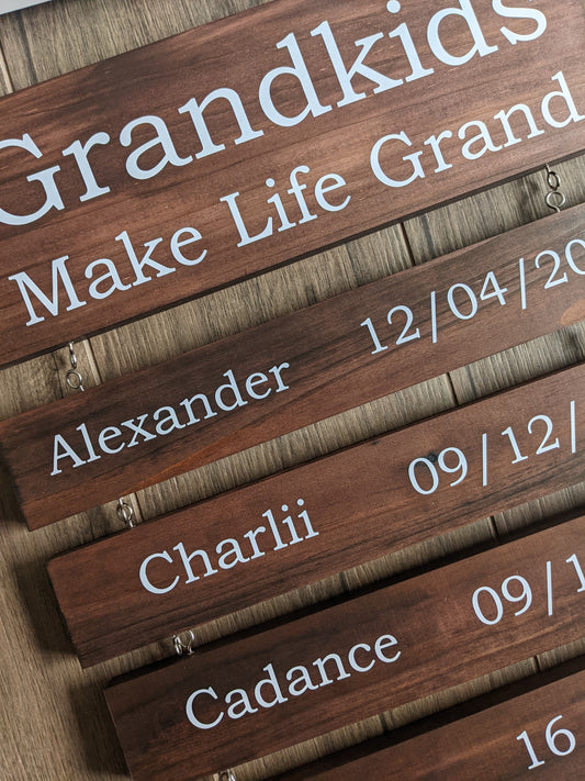 Additional Name and Birthday Slates for Grandkids Make Life Grand Birthday Sign